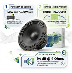 Medios DB Sound DBPRO66