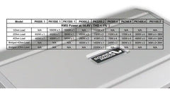 Amplificador Sound Magus PK700.4